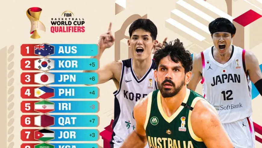 男篮跌至亚洲第11，郭士强必须背锅？球迷：这3个大牌别进国家队了