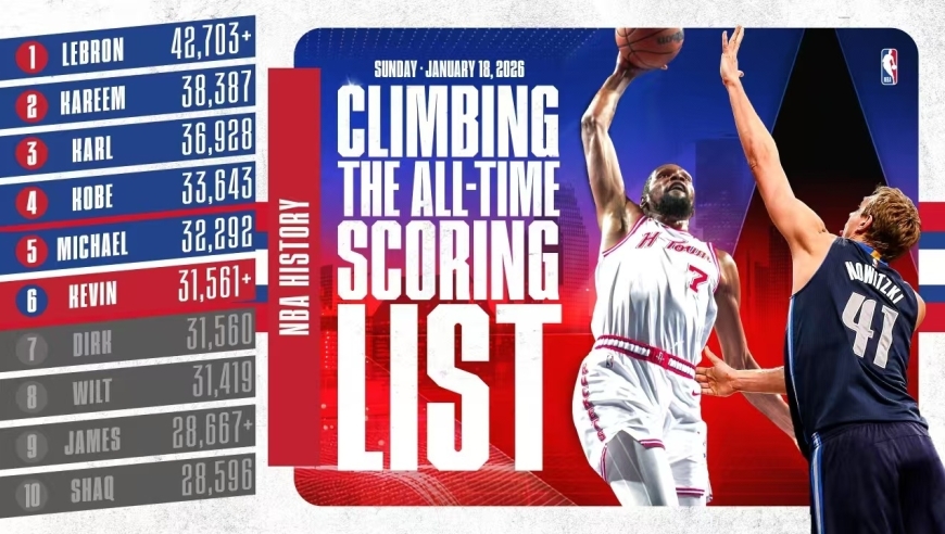 被队友搀扶离场！乌度卡赛后谈亚当斯伤情，诺天王祝贺KD里程碑