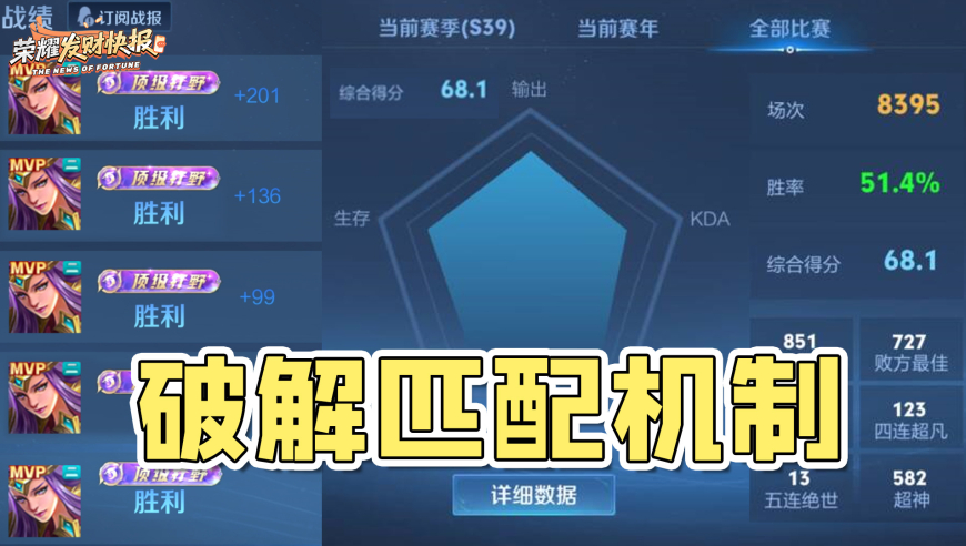 被王者永久禁用的打法！无视匹配机制把把连胜！永不参团却被队友膜拜