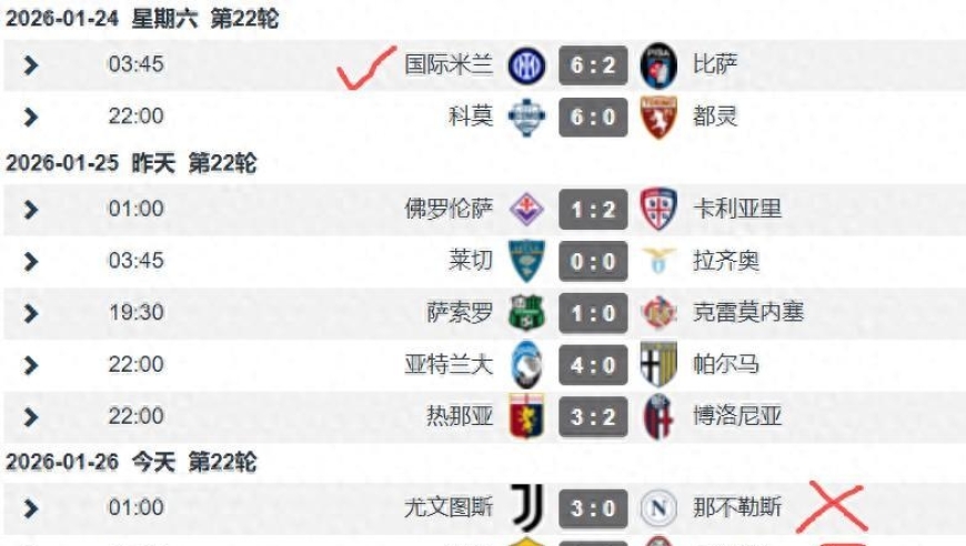 意甲争冠局势一夜突变 米兰战平 那不勒斯输球 国米5分领跑