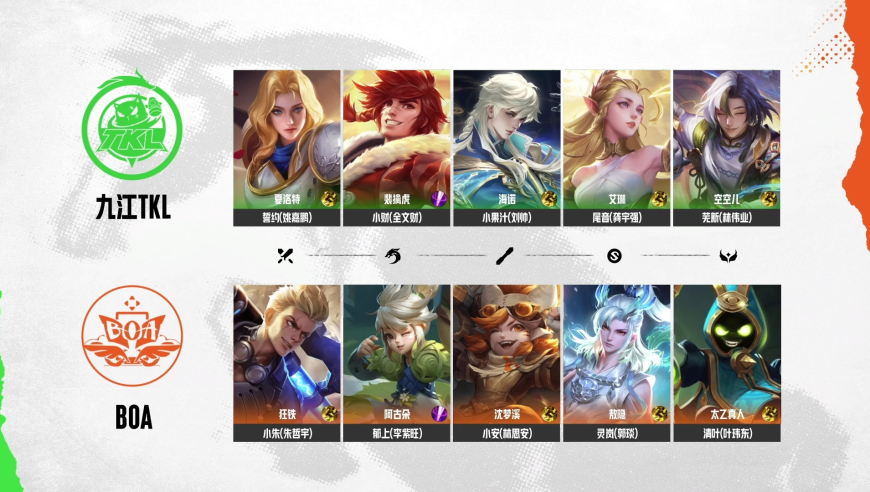 2025年K甲夏季赛（常规赛第一轮）WEEK4 DAY1  九江TKL vs BOA_1