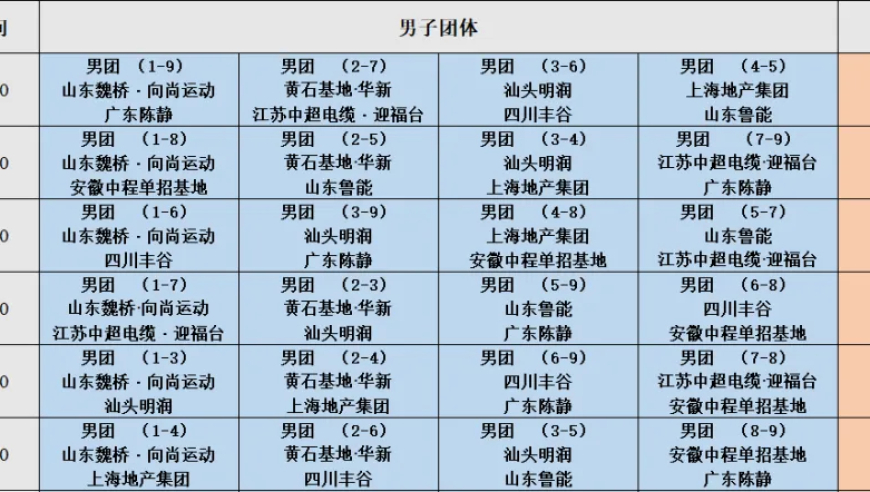 2025乒超球员名单公布：樊振东、王楚钦、孙颖莎等在列