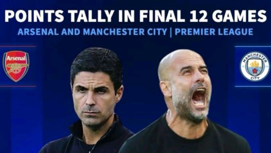 五大联赛冠军分析：德甲意甲无悬念，英超西甲法甲都是二选一