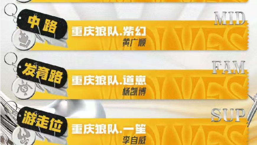 挑杯大名单及预测（下）：狼队上野有替补，TTG补弱，RNGM好起来了