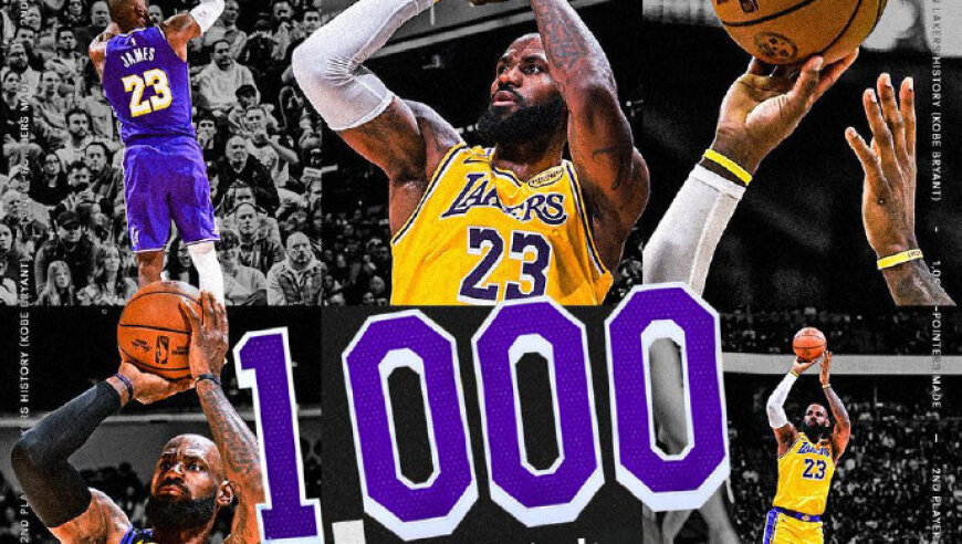 超乔丹！詹姆斯半场20+三分4中4历史最老 湖人生涯1000三分队史第二