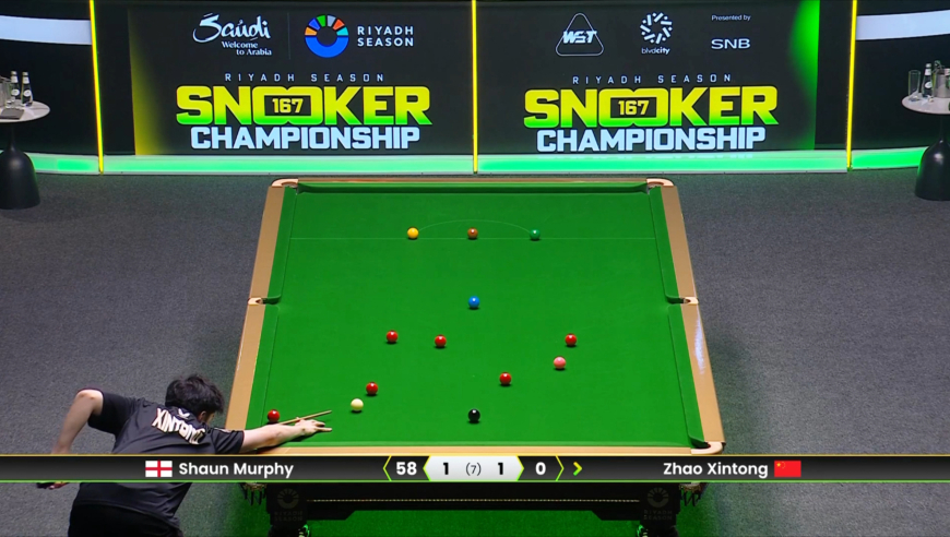 落后58分算什么？赵心童霸气清台，这杆69分逆转太提气！