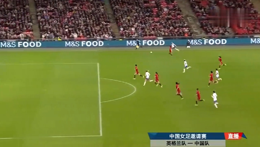 中国女足0-8惨败英格兰女足，八倍镜还原8粒丢球，后防线宛如纸糊