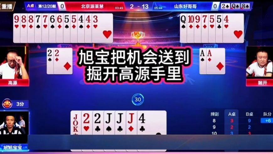 地主把机会送到了农民手里！