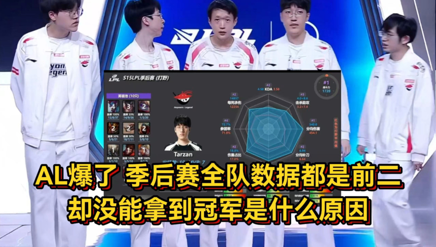 AL爆出大节奏！季后赛全队数据都是前二，却没能拿到冠军网友热议