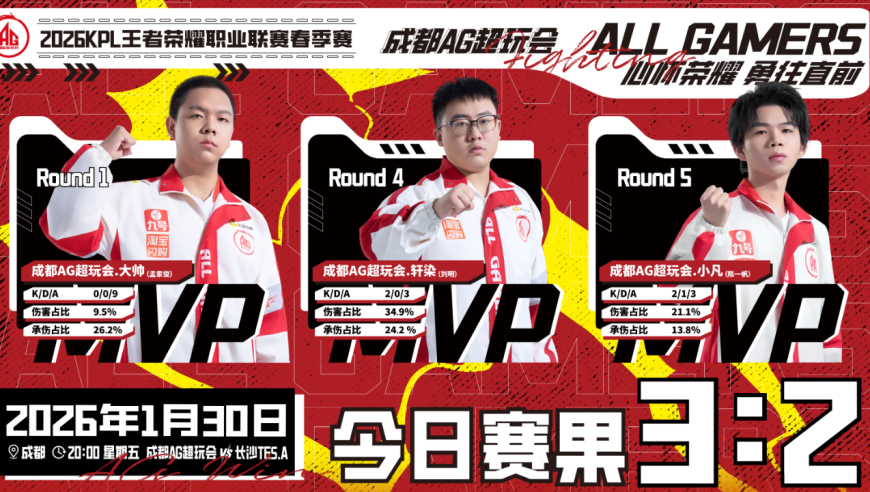 AG3-2TES，轩染马超救世，钟意批评大帅，小凡首拿MVP