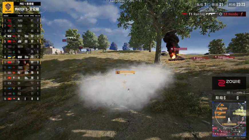 4AM与PeRo包揽积分榜前二，PCL三队晋级决赛，17跌入败者组