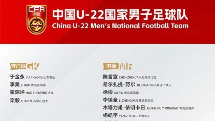 不输国家队！U22国足名单公布：17名中超主力入选太强悍！