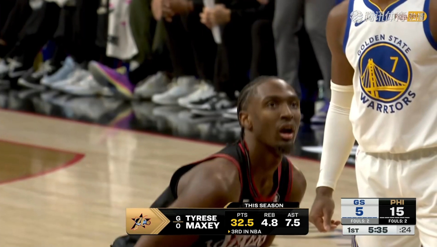 一节崩！马克西连砍10分打停勇士 勇士8分钟仅得5分被打花