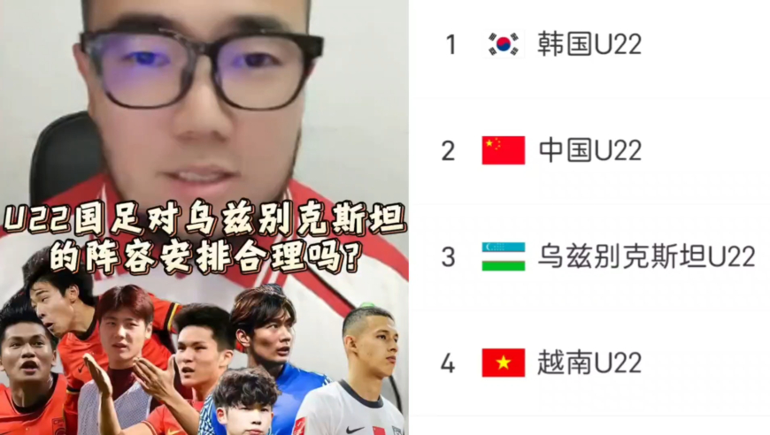 潘谈国足 | U22国足对乌兹别克斯坦的阵容安排合理吗?