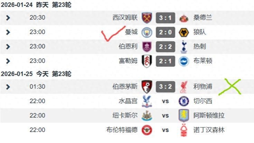 英超两位光头教练 一勇一怂造就一胜一负 哈兰德替补 萨拉赫首发