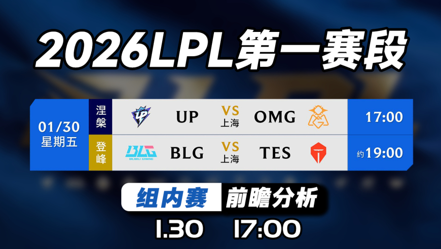 2026LPL第一赛段【BLG vs TES】前瞻预测