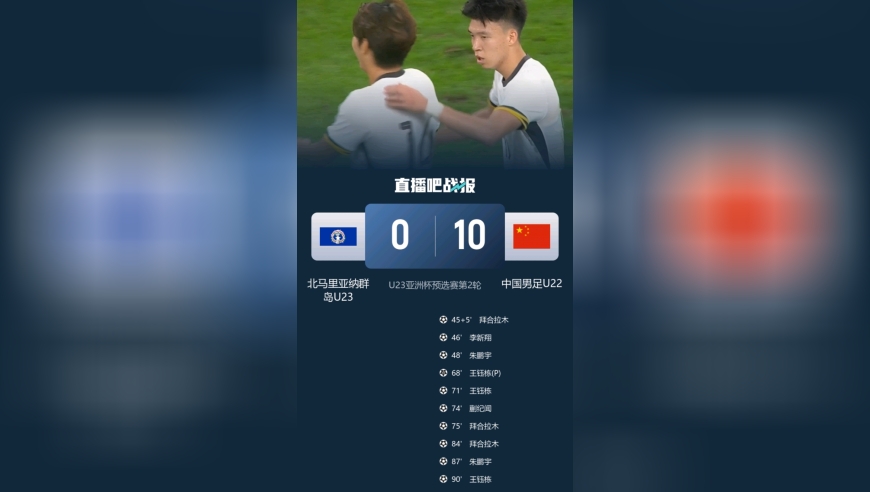 u23亚洲杯国足10-0北马里亚纳群岛，王玉东太牛了