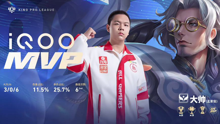 AG，A组不是你该待的地方，你要重返S组，要冲击胜者组，要卫冕冠军！