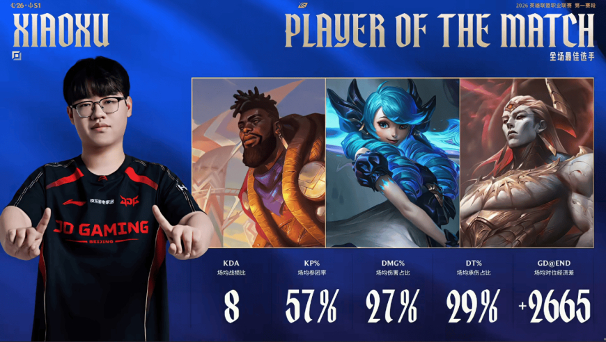 Xiaoxu凭借两把游龙表现，斩获JDG对阵AL大场MVP