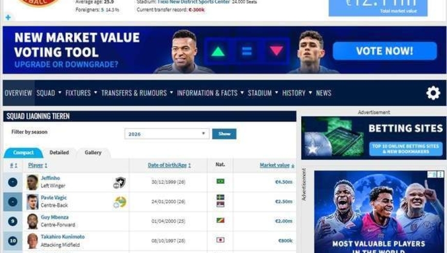 中超好看了！辽宁铁人是中超身价前6名中：唯一没被扣分球队！